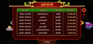 Chinh Phục Nổ Hũ Xin Xăm 789Bet Bật Mí Bí Kíp Săn Jackpot Khủng
