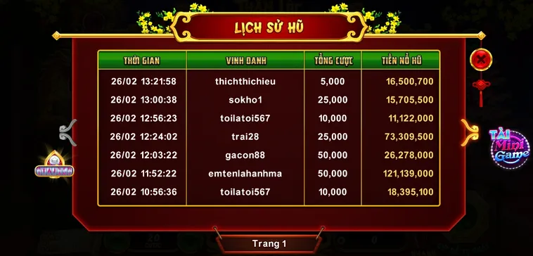 Chinh Phục Nổ Hũ Xin Xăm 789Bet Bật Mí Bí Kíp Săn Jackpot Khủng